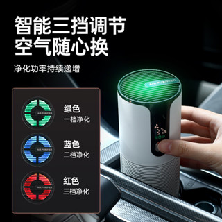 【豹司好物】 U13空氣淨化器 除異味 車用空氣清淨機 殺菌 USB 空氣清淨機 負離子 淨化器 清淨 空氣 空氣汙染