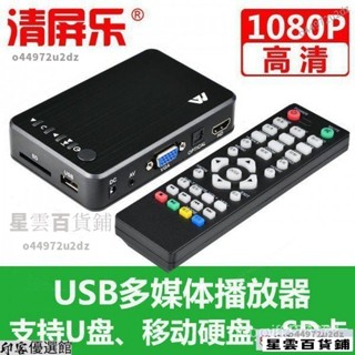 【滿額免運】USB多功能多媒體播放器高畫質廣告機插U盤硬盤SD卡播放影片圖片音樂 7K62