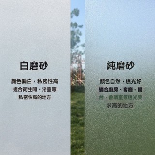【附發票】霧面玻璃貼紙 窗戶磨砂貼 玻璃貼紙 透光不透明 衛生間防窺遮光貼膜 窗花紙 防走光保護膜 磨砂玻璃貼