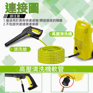 臺灣熱賣 凱馳高壓水管 凱馳K系管 高壓清洗機出水管 防爆PVC軟管 洗車機水管 洗車管家用