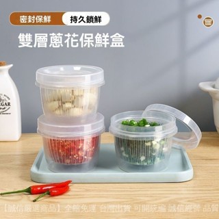 💥滿額免運#廚房蔥薑蒜收納盒冰箱瀝水圓形備菜盒食物水果食品專分裝盒食品級