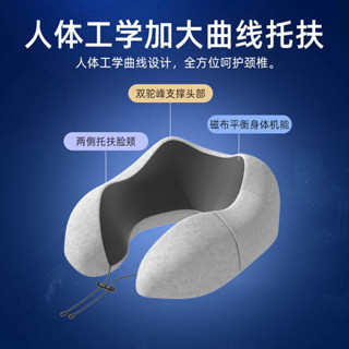 🇹🇼臺灣熱銷✨U型記憶棉護頸枕🛫旅行專用脖枕🎯飛機午睡枕💤學生舒適U形枕