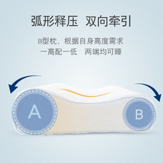 防蟎抗菌枕 可水洗 枕頭 乳膠枕 兒童枕頭枕頭套1933收藏慢回彈枕頭記憶枕枕記憶棉不變形枕芯枕套成健康睡眠