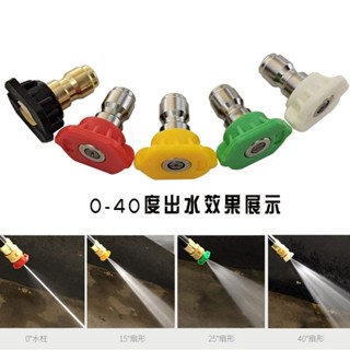 【臺灣出貨】洗車水槍 噴嘴直線扇形噴頭 家用 高壓水槍 改裝加長杆1/4快插