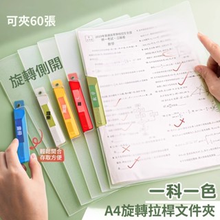 【Lumina文具】A4旋轉拉桿夾 檔案夾 試捲收納袋 透明 插頁 專用資料夾 學生 活頁 便攜