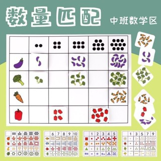 幼兒園中班數學區數感訓練自製手工玩敎具桌麵遊戲益智區操作材料 asdfghjl