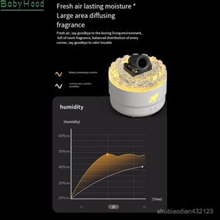 具有可 LED 燈設置的迷你 USB 香薰擴散器和加濕器 NQOM