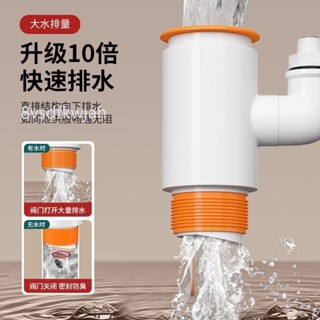 【臺灣出貨】購滿199出貨 廚房下水管三通前置過濾器防臭排水管水槽洗碗機淨水器接頭神器 熱銷