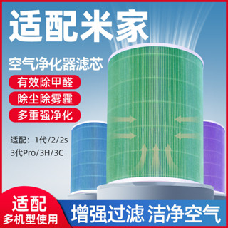 熱銷爆款 【6603人收藏】適用濾芯2s米家1/2/3代/Pro除甲醛過濾網PM2小米空氣淨化器diy