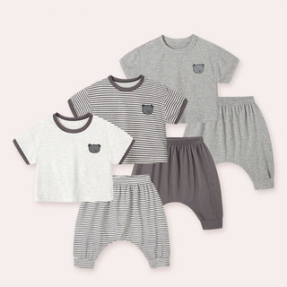 Mimo⭐夏季薄款傢居服套裝寶寶夏裝透氣睡衣柔軟空調服