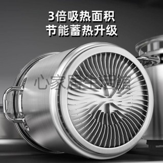 👉心家居生活館👉可開統編 特惠***304不銹鋼翅片節能湯桶湯鍋商用加厚鹵水鍋帶蓋鹵菜鹵肉桶鹵煮鍋