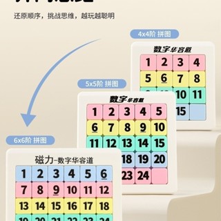 [新品] [磁力穩固]益智小學生磁性數字華容道磁力滑動拚圖數學玩具思維兒童邏輯訓練