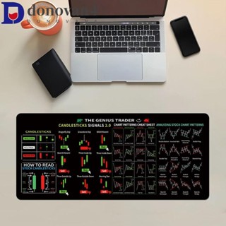 DONOVAN圖表模式滑鼠墊,股市圖表形態高效率的交易員辦公桌墊,光滑的桌面保護膜擴充燭臺圖案藝術滑鼠墊