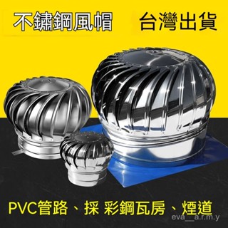 無動力風帽🔥鷄捨屋頂排風扇換氣球 通風厠所排氣管風球 養殖廠房散熱器 換氣球 煙囪擋雨帽子 屋頂通風器 廠房煙道排氣球