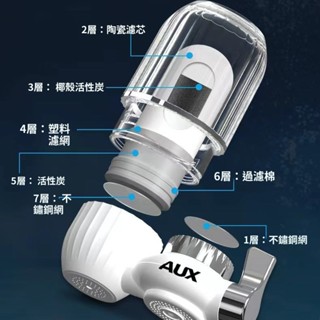 直飲淨化器 廚房龍頭淨水器過濾器 增壓雙檔位出水 淨水7重過濾效果 淨水器水龍頭過濾器 通用廚房自來水前置過濾