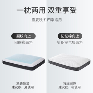 夏季凝膠枕秋冬兩用慢回彈記憶棉凝膠枕芯麵包枕清涼凝膠枕頭 脊椎神器