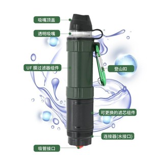 便攜式 戶外 應急 野營 單兵 生命 超濾過濾淨水器吸管濾水求生工具