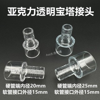 ✨熱銷✨ 購滿99出貨 亞克力軟管寶塔接頭硬管轉皮管膠水管直通魚缸透明直接水咀排水嘴