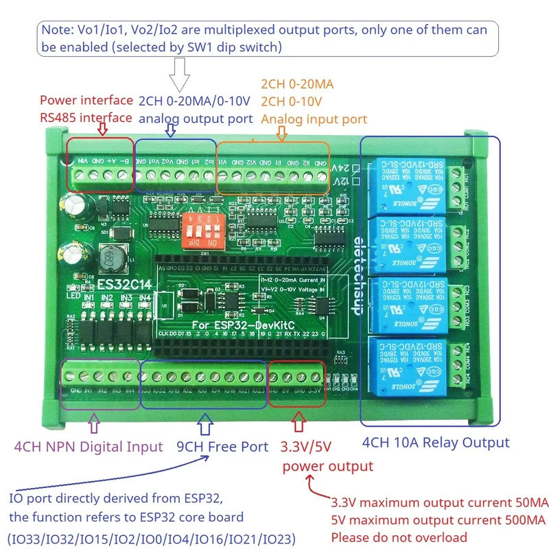 Esp Modbus