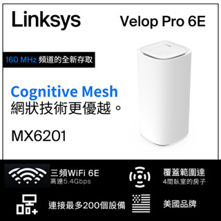 【Linksys】Velop Pro AXE5400 WiFi 6E 三頻 無線網狀路由器《一件裝》
