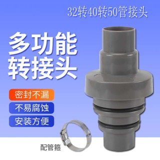 下水管32轉40多功能對接器洗衣機排水管加長轉換接頭/liuy