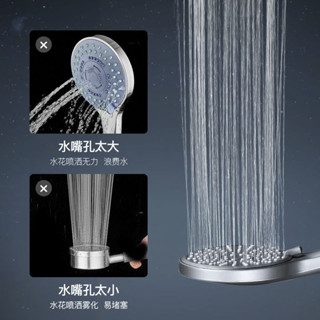 [臺灣製造]買滿99出貨增壓花灑噴頭通用型沐浴大面板增壓大出水孔洗澡噴頭淋浴花灑