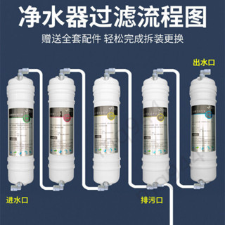 ⚡臺灣出貨⚡五金 購滿199出貨 淨水器濾芯五級套裝10寸通用韓式快接PP棉家用淨水機超濾膜活性炭 熱銷
