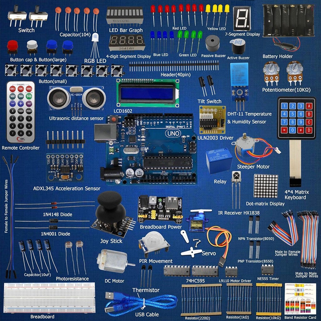Toyutw)arduino UNO R3 LCD1602伺服處理啟動學習套件更換