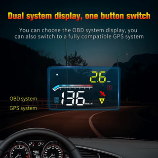 OBD2 +GPS HUD 數字汽車平視顯示器車速錶水溫電池電壓超速警報 RPM 智慧汽車 HUD 錶