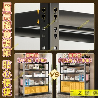 T·Z優選 桃園出貨 免螺絲6層120cm置物層架 加粗加厚鐵架 超耐重 伸縮調整 層架 貨架 收納架 展示架