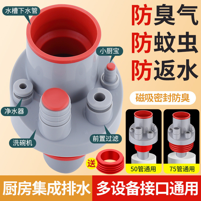 現貨速發！！廚房下水管三通接頭排水管防臭神器多功能洗碗機淨水器集成下水器 YYC5