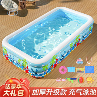 臺灣出貨#【7.2萬人收藏】充氣遊泳池兒童加厚巨厚耐用傢用水池成人超大超厚寶寶嬰兒洗澡池