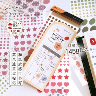 臺灣出貨#【3846人收藏】本字時多莫蘭迪色和紙重點標記貼紙手帳裝飾素材鹽係可書寫小貼畵