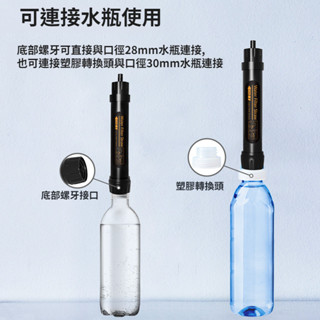 便攜式濾水器迷你淨水器便攜式吸管過濾器緊急救援露營探險求生戶外單兵淨水器