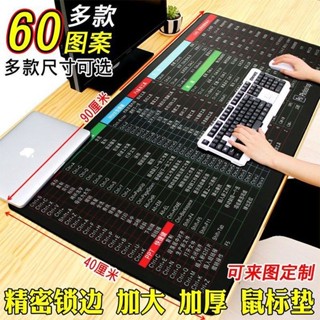 電競滑鼠墊 滑鼠墊 玻璃滑鼠墊 辦公快捷鍵滑鼠墊超大電腦桌墊學生寫字桌面女生學習桌鍵盤