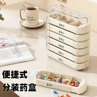 便攜式藥盒 旅行七天分裝藥丸密封收納盒 無痕壁掛設計 防潮藥片盒+首飾收納盒 奶油白/透明色 ABS材質臺灣熱銷