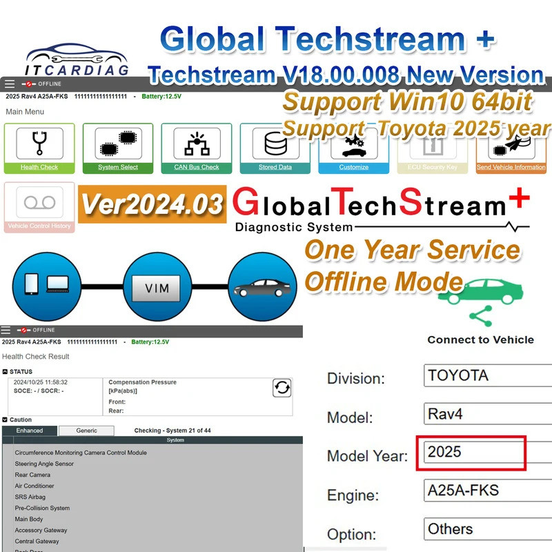 2025年GTS全球Techstream 2024.03豐田/雷克薩斯PK Techstream v18.00.008全