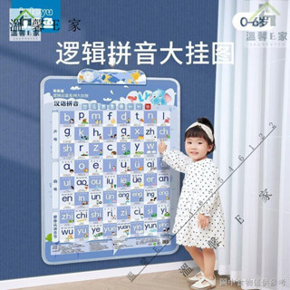 (英文字母表牆貼益智早教玩具)（英文字母有聲掛圖）拼音拼讀訓練字母表牆貼兒童早教有聲掛圖聲母韻母學習神器全表一