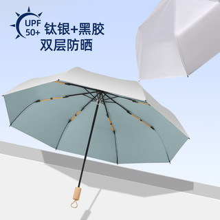 雙層鈦銀+黑膠 太陽傘 強防曬 防紫外線 黑膠 摺疊 晴雨傘兩用遮陽傘 遮陽傘 大傘 抗UV 防風 折疊傘 防潑水 撥水