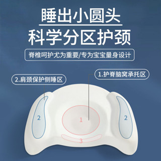 317人在10小時內出貨A類嬰兒固定枕0到6個月寶寶記憶棉枕幼兒科學分區防偏頭睡出圓頭/5.16