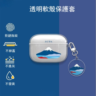 創意富士山 WF-LS900N藍牙耳機保護套 SONY LinkBuds S 防摔透明耳機保護殻 索尼耳機殻 附同款掛環