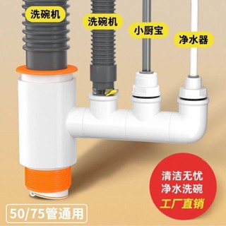 廚房水槽洗碗機淨水器下水管道小廚寶洗衣機排水管二合一接頭三通/gzz