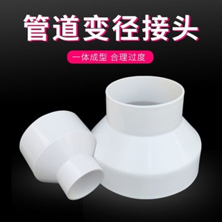 購滿99出貨⚡臺灣出貨 ABS塑膠新風管 道變徑排風異徑大小頭 PVC200管轉換接頭75100變150