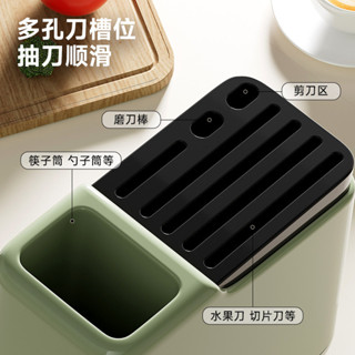 【臺灣出貨】刀架置物架家用廚房檯面多功能菜刀筷子勺子一體式瀝水塑膠收納架