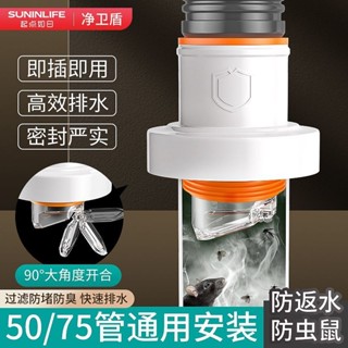 ⚡暢銷產品⚡淨衛盾下水管防返密封廚房塞圈防臭洗菜排水管封口下水道下水神器[0511]