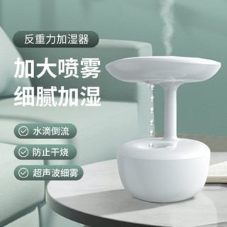 桌麵水滴倒流家用辦公靜音噴霧補水反重力加濕器