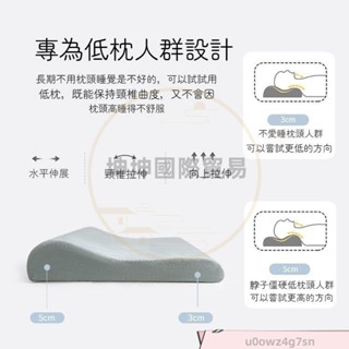 低枕頭 薄枕頭 枕 低薄枕頭 扁枕頭 低枕 矮枕頭 記憶棉枕 記憶枕 人體工學枕 防瞞抗菌 舒壓枕