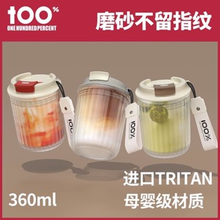 【現貨】tritan咖啡杯 耐高溫大容量ins高顏值輕奢透明冷萃女生便攜式水杯 隨行杯 簡約便攜帶提繩隨手杯 咖啡奶茶杯