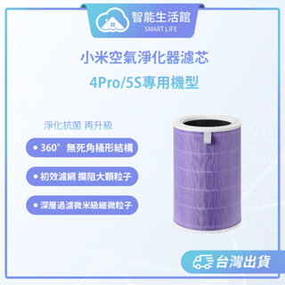 【蓁米智慧生活館】小米空氣淨化器濾芯 4Pro 5S 副廠 米家空氣淨化器濾芯 小米空氣淨化器 濾心 濾芯 濾網