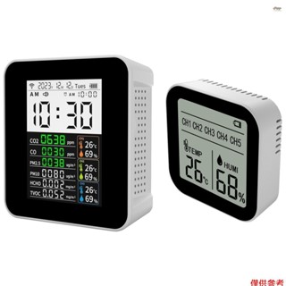 16in1空氣質量檢測儀co2檢測儀tvoc HCHO PM2.5 PM10 PM1.0檢測儀濕度溫度智慧監測資料實時2